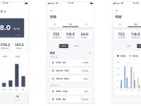 ユビ電とA.L.I. EV・PHEVによるCO2排出削減量をハイブリッド型ブロックチェーンに記録するシステムを構築 画像