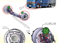 【リコール】日野 プロフィア ＆ レンジャー の制動装置 画像