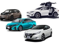 2020年車載用LiB世界市場、新型コロナ影響で減少のシナリオも 矢野経済予測 画像