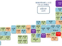 新型コロナ関連経営破たんは減少傾向、6月がピーク 画像