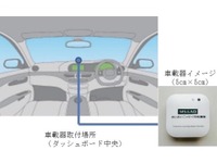 簡単設定、車載器を使ったテレマティクス自動車保険　あいおいニッセイ同和損保が販売 画像