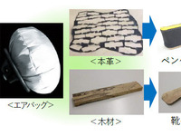 エアバッグ廃材を活用したエコバッグ、イオンショッピングモールで発売へ 豊田合成 画像