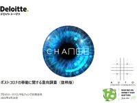 コロナ“1年後”に関する意向調査結果…マイカー移動、保有、シェアは限定的　デロイト 画像