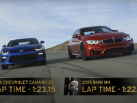 【MotorTrend】BMW M4 vs シボレー カマロSS、3万5000ドルの差は一体どこに?…Head 2 Head 画像