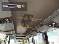 バス向けウイルス除去システム、ヴァレオが開発---乗用車にも展開へ 画像
