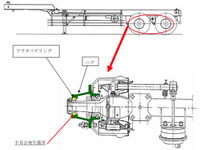 【リコール】トレーラ製作10社 ホイールハブなどに不具合 画像