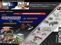 2030年のEVをデザインせよ…グランプリ決定、三菱自動車×HAL 画像