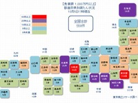 新型コロナ関連倒産が再び増加基調…9月は100件　東京商工リサーチ 画像