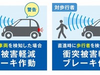 後付け自動ブレーキシステム発売へ、40車型以上に対応　車両・歩行者検知機能付き 画像
