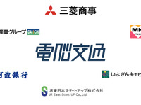 電脳交通、タクシーのデジタルトランスフォーメーションを支援 5億円を調達 画像