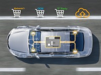 コンチネンタル、VWの新型EV『ID.3』に高性能コンピュータ供給…車両のサーバーとして機能 画像