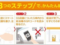 スマホを使って非接触給油、SSで概念実証を開始 伊藤忠エネクス 画像