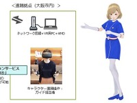 自動運転とXR技術を活用した遠隔観光案内　凸版印刷など実証実験を実施 画像