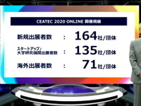 【CEATEC 2020】356社のうち46%が新規出展、自動車関連技術も盛りだくさん　オンラインで今日開幕 画像