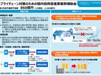サプライチェーン補助金の採択結果、公表を延期　経産省 画像