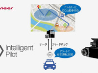 パイオニアの先進安全運転支援システム、沖縄県のタクシー安全運転支援と配車司令の実証事業に採用 画像