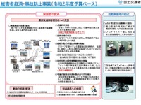 介護者なき後を見据えて---交通事故被害者支援事業で補助対象を決定 画像