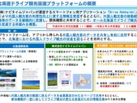 北海道で外国人ドライブ観光を促進、戦略を検討へ…アフターコロナ 画像