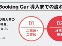 社有車を従業員の私用でもシェア　トヨタモビリティサービスがシステムを開発 画像