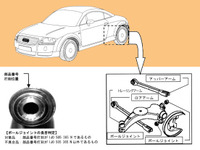 【リコール】その節はお騒がせしました……『TTクーペ』再び 画像