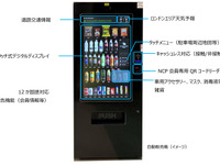 パーク24×JR東日本、ロンドン駐車場でデジタル自動販売機のトライアル開始 画像