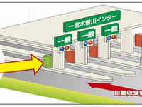 東海北陸自動車道 一宮木曽川ICに対距離型料金自動収受機を導入 画像