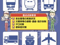 年末年始の輸送機関の安全総点検---新型コロナ感染対策実施状況に重点 画像