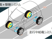 東京大学、デンソーなど民間4社と社会連携講座を開設…走行中給電システムを研究 画像