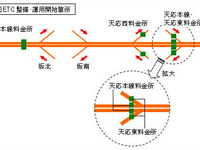 広島呉道路クレアラインでETCの運用開始へ 画像