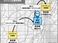 自動車や交通機関による人の移動データを提供するサービスを開始　ソフトバンクなど 画像