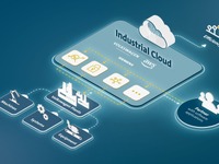 VWの「インダストリアル・クラウド」、アマゾンと共同開発…北米3工場を2020年内に接続へ 画像