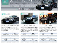 SLRマクラーレン、1万円スタート…8月25日からオークション 画像