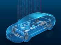 ZF、未来の車の開発を加速…グローバルソフトウェアセンターを2021年初頭に設立 画像