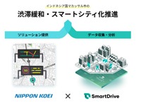 日本工営とスマートドライブ　インドネシアで交通ビッグデータを活用した渋滞緩和実証実験を実施 画像