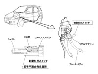 【リコール】スズキ『スイフト』ユーザーは足元をチェックしよう 画像