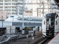東海道・山陽新幹線では臨時列車を運休、東武のSL列車では定員を抑制…緊急事態宣言再発出による鉄道への影響 画像