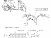【改善対策】ホンダ『クレアスクーピー』ほか 画像