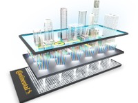 コンチネンタルが次世代3Dナビ発表、専用メガネ不要…CES 2021 画像