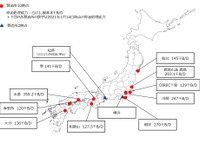 ENEOS、原油処理装置の一部を廃止…電動シフトに備え 画像