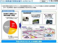 国交省、ETC2.0 特定プローブデータの配信事業者を募集 画像