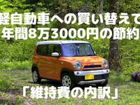 軽自動車への買い替えで「年間8万3000円の節約」に成功---維持費の内訳［マネーの達人］ 画像