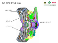7速DSGのツイン乾式クラッチ…シェフラーグループ Luk 画像