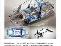 ボディのどこを強化すると、走りはどう変わるか---わかりやすく解説 画像