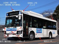 ボードリー、顔認証システムを使った運賃決済の実証実験 画像
