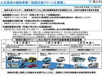 地域交通グリーン化事業、電気バス6台と燃料電池タクシー1台が稼働へ　国交省 画像