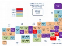 新型コロナ関連経営破たんが1年間で1000件超、2月はハイペース…東京商工リサーチ 画像