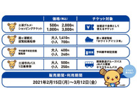 ジョルダン、土浦市のMaaS実証実験にタクシーを含む経路検索とモバイルチケットを提供開始 画像