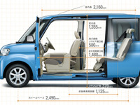 ダイハツ タント 軽自動車の魅力でトップ…JDパワー 画像