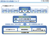 地域で実施しているETC2.0活用取り組み、国交省で議論へ 画像