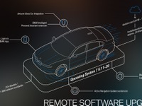 BMW「OS7」、史上最大規模の無線更新…アマゾン「アレクサ」を車載化 画像